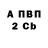 МЕТАМФЕТАМИН винт CLB ___